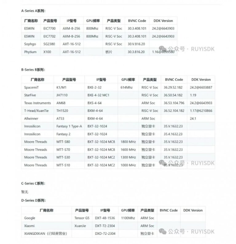 gsmarena_002