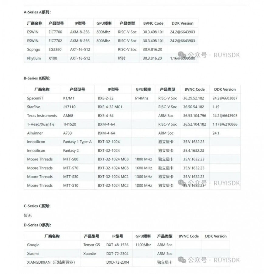 gsmarena_002