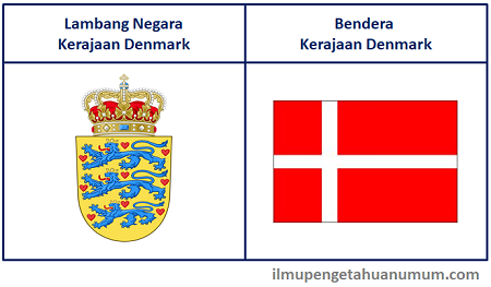 mengenal-negara-denmark-sejarah-budaya-dan-keistimewaannya