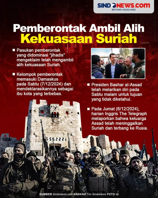 negara-suriah-sejarah-budaya-dan-tantangan-masa-kini